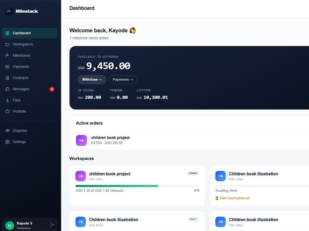 Milestack dashboard showing available balance and active workspaces